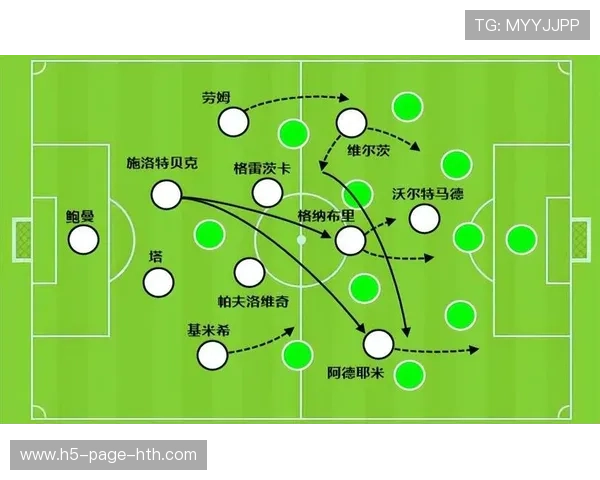 弗里克钦点施洛特贝克，中卫布局迎来重塑可能
